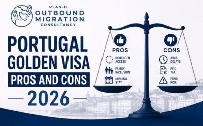 Portugal Golden Visa Pros and Cons: 2026 View for US Clients