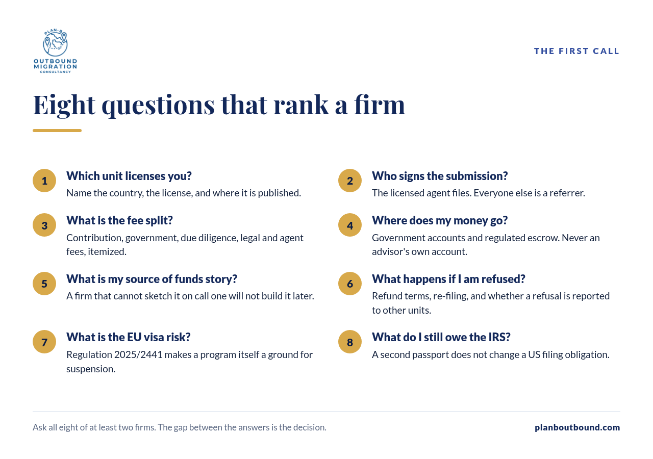 Eight questions to ask a second citizenship consultancy on the first call