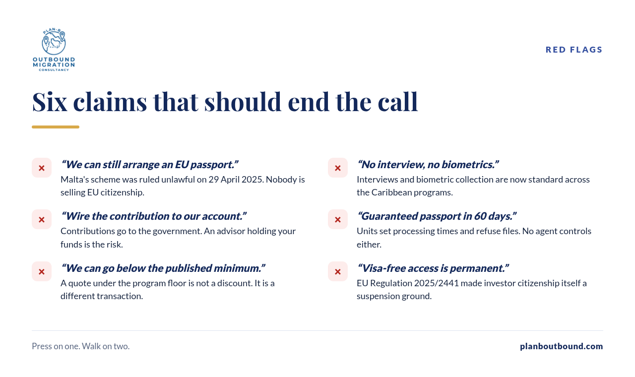 Six red flag claims from second citizenship consultancies in 2026